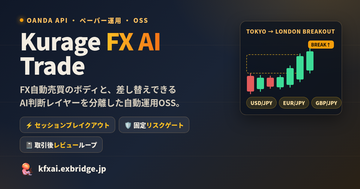Kurage FX AI Trade